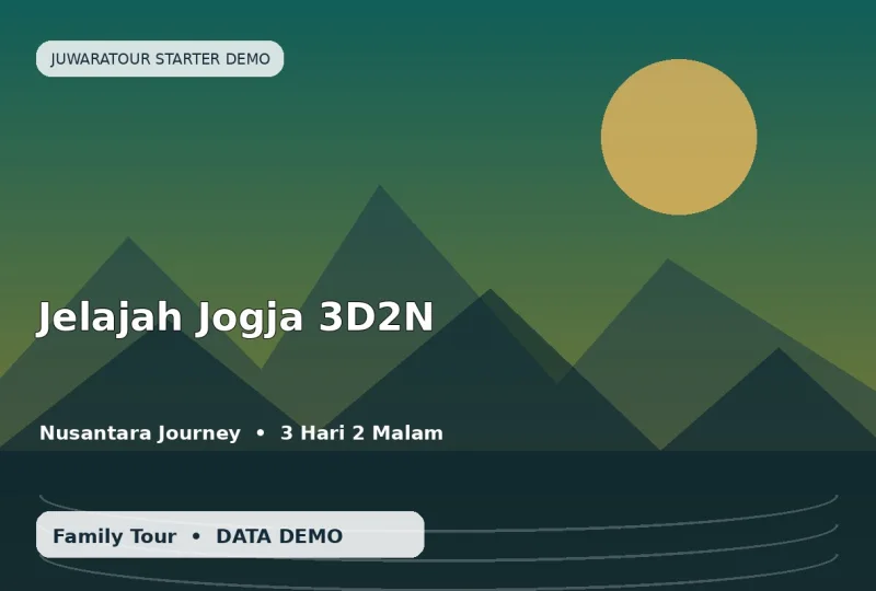 Jelajah Jogja 3D2N
