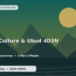 Bali Culture & Ubud 4D3N